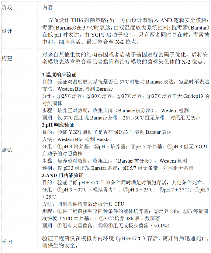 931b07ce0a2cf6c857d7ed7f8ed3161f