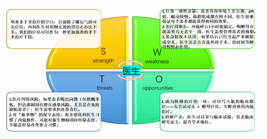 a7ae58251640811f19faea93d1f4347c