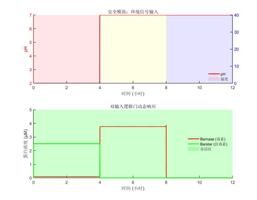 e8842f2ddab1271af41e8317bffc54f6